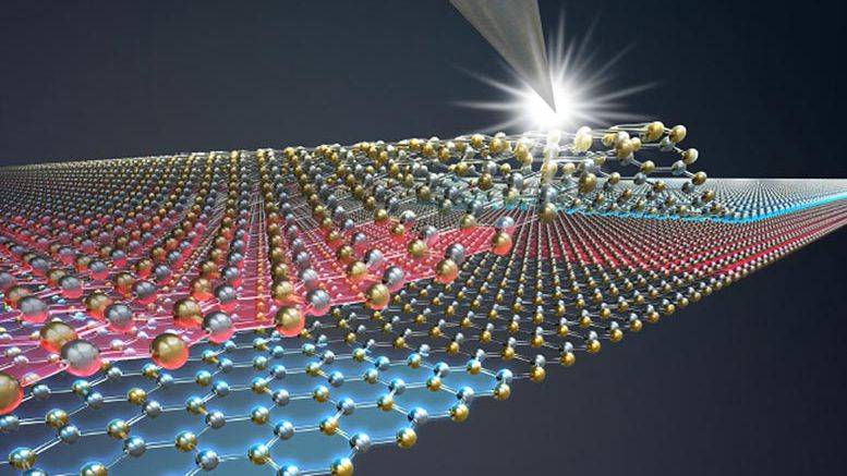 Two-atom-thick device could delay end of Moore's Law