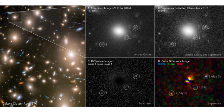 Hubble's supernova image was captured at three different times